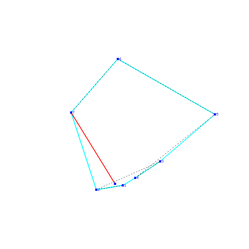 Flugauswertung